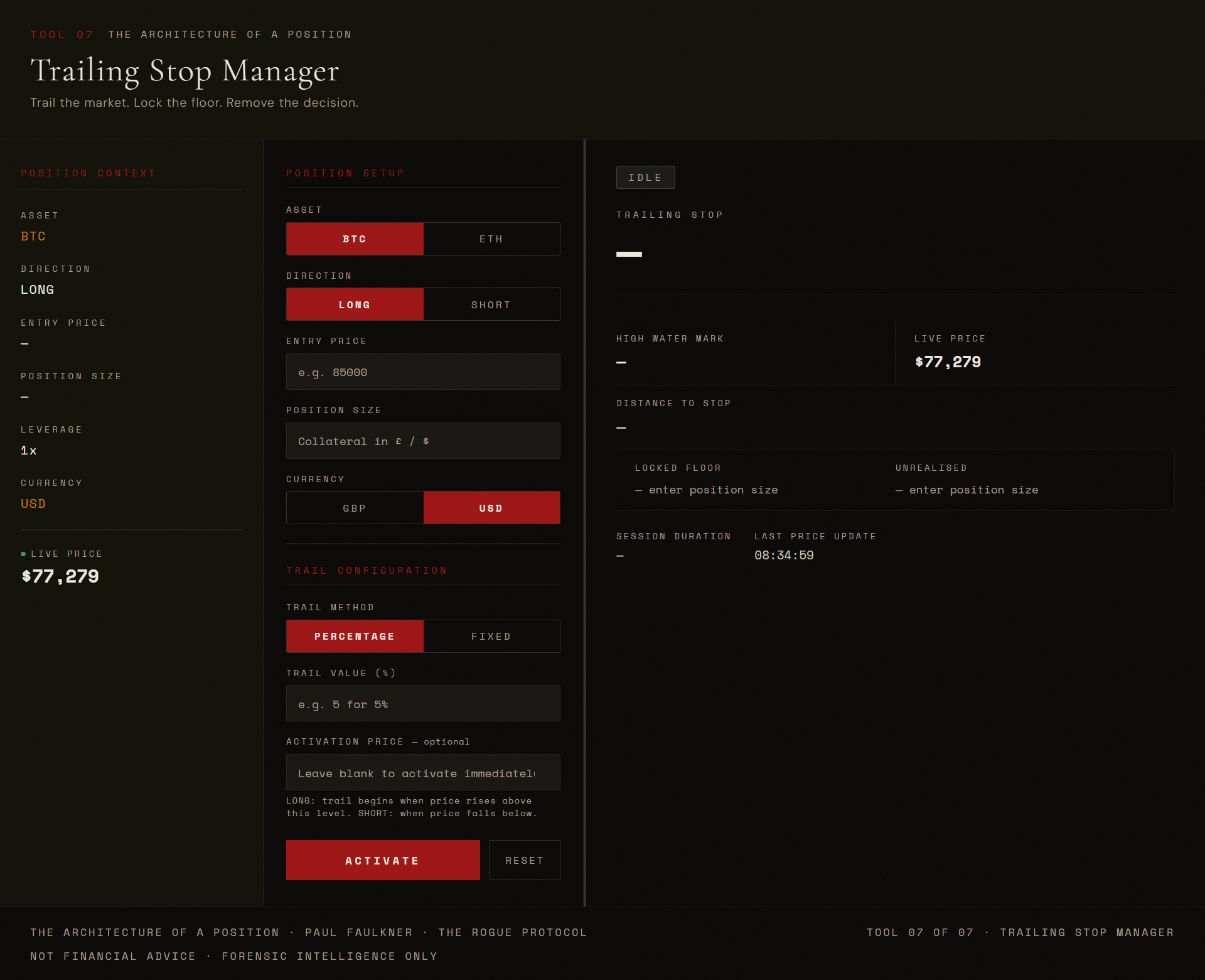 Trailing Stop Manager